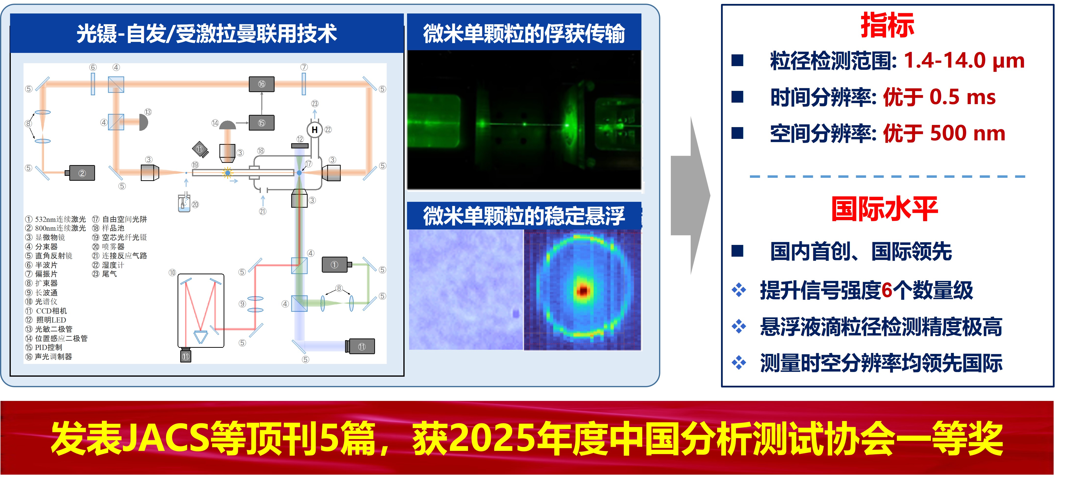 科技创新—（2）多圈层耦合时空演化机理1.jpg